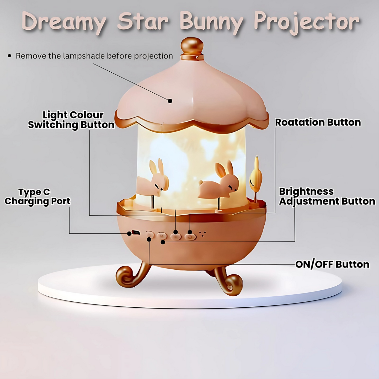 🦄 360° Rotating Room Projector Night Light 🌌